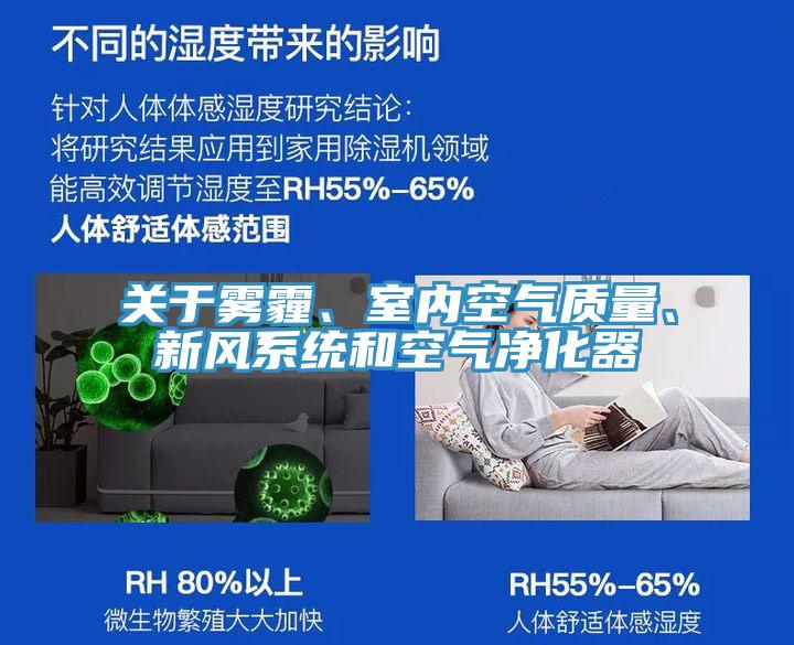 關(guān)于霧霾、室內(nèi)空氣質(zhì)量、新風(fēng)系統(tǒng)和空氣凈化器