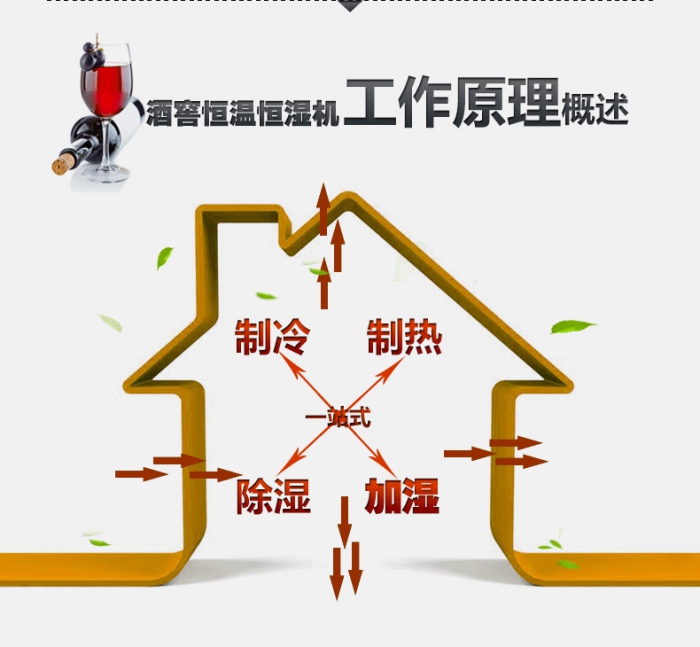 買(mǎi)除濕機(jī)后悔了？你可能被坑了！考察除濕機(jī)的兩大點(diǎn)
