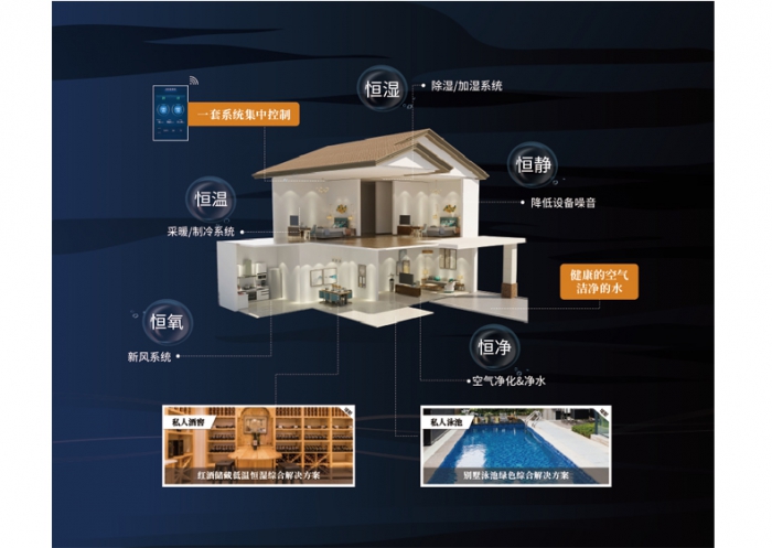 為什么夏天凹印生產(chǎn)要用除濕機(jī)控濕？