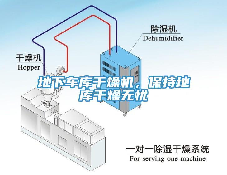 地下車(chē)庫(kù)干燥機(jī)，保持地庫(kù)干燥無(wú)憂(yōu)