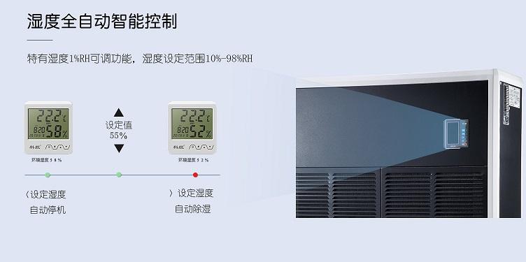 工業(yè)用除濕機(jī)主要用在哪里？