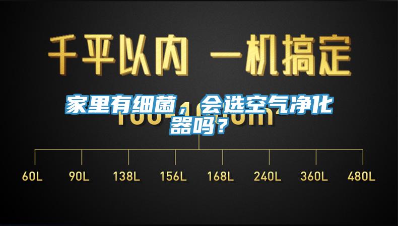 家里有細菌，會選空氣凈化器嗎？