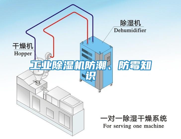 工業(yè)除濕機(jī)防潮、防霉知識(shí)