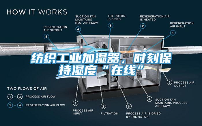 紡織工業(yè)加濕器，時刻保持濕度“在線”