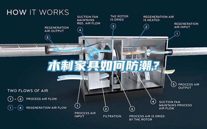 木制家具如何防潮？