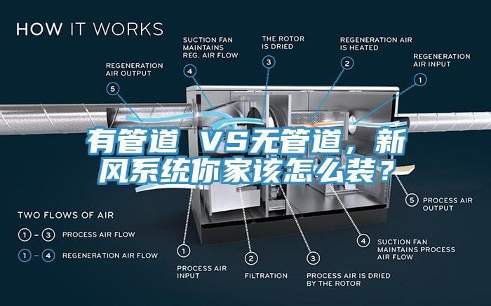 有管道 VS無管道，新風(fēng)系統(tǒng)你家該怎么裝？
