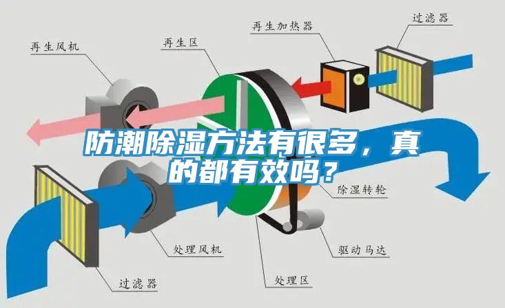 防潮除濕方法有很多，真的都有效嗎？