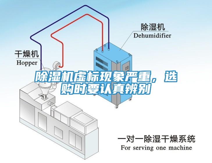 除濕機(jī)虛標(biāo)現(xiàn)象嚴(yán)重，選購(gòu)時(shí)要認(rèn)真辨別