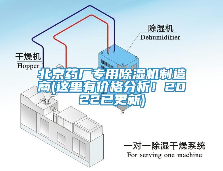 北京藥廠專用除濕機制造商(這里有價格分析！2022已更新)