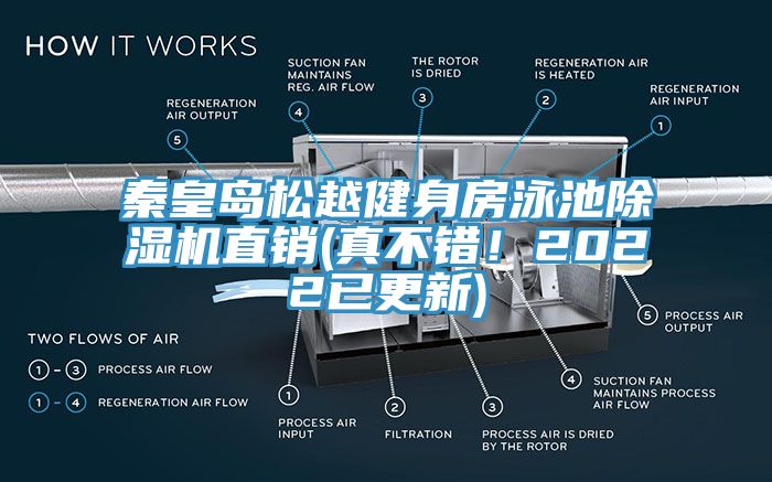 秦皇島松越健身房泳池除濕機直銷(真不錯！2022已更新)