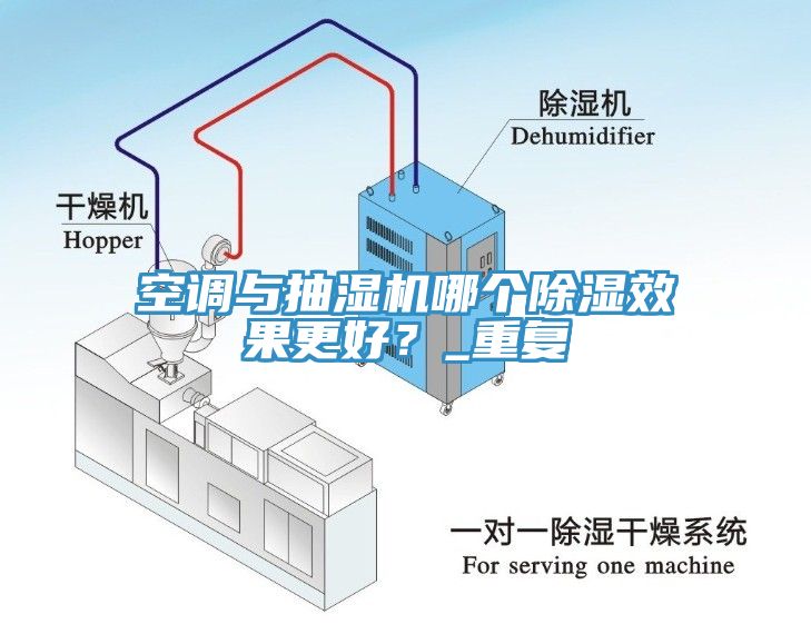 空調(diào)與抽濕機(jī)哪個(gè)除濕效果更好？_重復(fù)