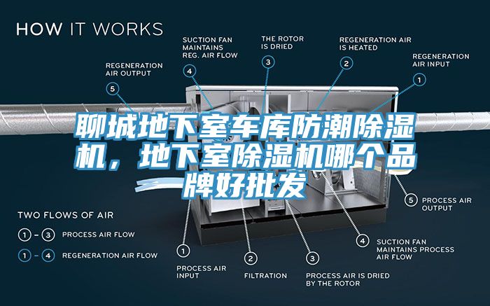 聊城地下室車庫(kù)防潮除濕機(jī)，地下室除濕機(jī)哪個(gè)品牌好批發(fā)