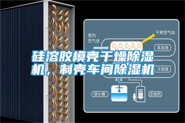硅溶膠模殼干燥除濕機(jī)，制殼車間除濕機(jī)