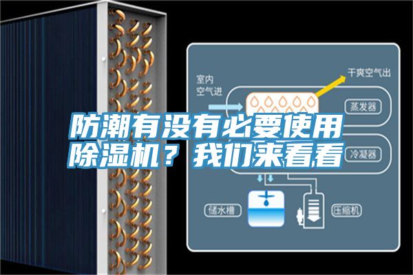 防潮有沒有必要使用除濕機？我們來看看