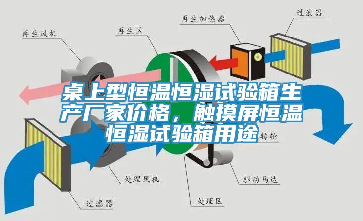桌上型恒溫恒濕試驗箱生產(chǎn)廠家價格，觸摸屏恒溫恒濕試驗箱用途