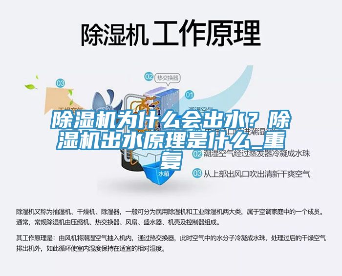 除濕機為什么會出水？除濕機出水原理是什么_重復